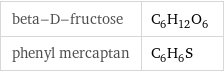 beta-D-fructose | C_6H_12O_6 phenyl mercaptan | C_6H_6S