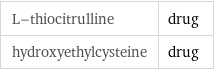 L-thiocitrulline | drug hydroxyethylcysteine | drug