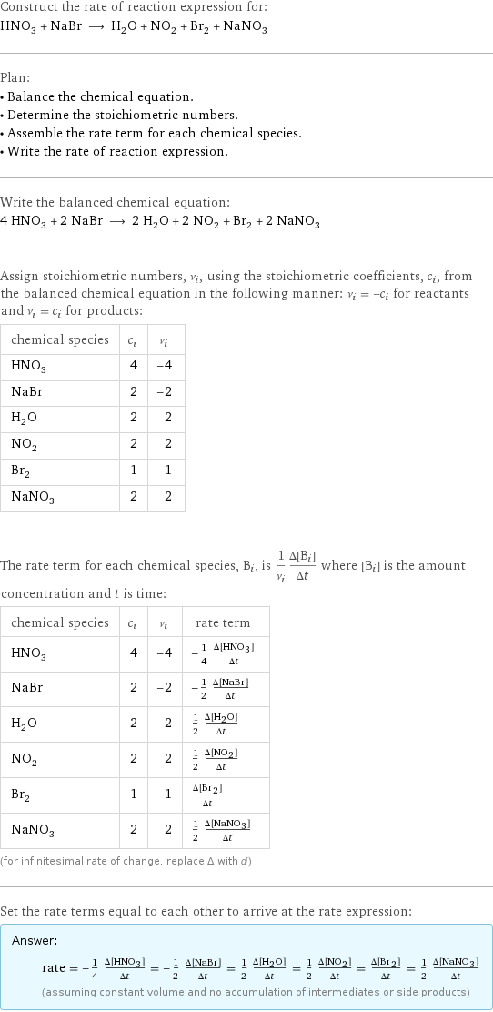 Construct the rate of reaction expression for: HNO_3 + NaBr ⟶ H_2O + NO_2 + Br_2 + NaNO_3 Plan: • Balance the chemical equation. • Determine the stoichiometric numbers. • Assemble the rate term for each chemical species. • Write the rate of reaction expression. Write the balanced chemical equation: 4 HNO_3 + 2 NaBr ⟶ 2 H_2O + 2 NO_2 + Br_2 + 2 NaNO_3 Assign stoichiometric numbers, ν_i, using the stoichiometric coefficients, c_i, from the balanced chemical equation in the following manner: ν_i = -c_i for reactants and ν_i = c_i for products: chemical species | c_i | ν_i HNO_3 | 4 | -4 NaBr | 2 | -2 H_2O | 2 | 2 NO_2 | 2 | 2 Br_2 | 1 | 1 NaNO_3 | 2 | 2 The rate term for each chemical species, B_i, is 1/ν_i(Δ[B_i])/(Δt) where [B_i] is the amount concentration and t is time: chemical species | c_i | ν_i | rate term HNO_3 | 4 | -4 | -1/4 (Δ[HNO3])/(Δt) NaBr | 2 | -2 | -1/2 (Δ[NaBr])/(Δt) H_2O | 2 | 2 | 1/2 (Δ[H2O])/(Δt) NO_2 | 2 | 2 | 1/2 (Δ[NO2])/(Δt) Br_2 | 1 | 1 | (Δ[Br2])/(Δt) NaNO_3 | 2 | 2 | 1/2 (Δ[NaNO3])/(Δt) (for infinitesimal rate of change, replace Δ with d) Set the rate terms equal to each other to arrive at the rate expression: Answer: |   | rate = -1/4 (Δ[HNO3])/(Δt) = -1/2 (Δ[NaBr])/(Δt) = 1/2 (Δ[H2O])/(Δt) = 1/2 (Δ[NO2])/(Δt) = (Δ[Br2])/(Δt) = 1/2 (Δ[NaNO3])/(Δt) (assuming constant volume and no accumulation of intermediates or side products)