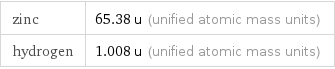 zinc | 65.38 u (unified atomic mass units) hydrogen | 1.008 u (unified atomic mass units)