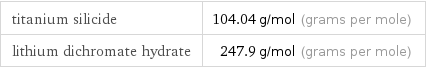 titanium silicide | 104.04 g/mol (grams per mole) lithium dichromate hydrate | 247.9 g/mol (grams per mole)