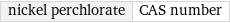 nickel perchlorate | CAS number