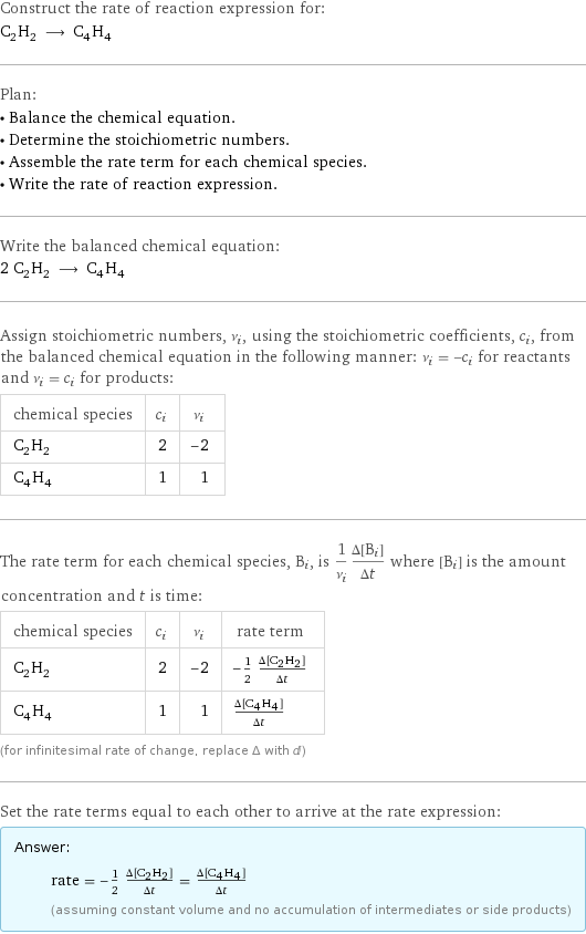 Construct the rate of reaction expression for: C_2H_2 ⟶ C_4H_4 Plan: • Balance the chemical equation. • Determine the stoichiometric numbers. • Assemble the rate term for each chemical species. • Write the rate of reaction expression. Write the balanced chemical equation: 2 C_2H_2 ⟶ C_4H_4 Assign stoichiometric numbers, ν_i, using the stoichiometric coefficients, c_i, from the balanced chemical equation in the following manner: ν_i = -c_i for reactants and ν_i = c_i for products: chemical species | c_i | ν_i C_2H_2 | 2 | -2 C_4H_4 | 1 | 1 The rate term for each chemical species, B_i, is 1/ν_i(Δ[B_i])/(Δt) where [B_i] is the amount concentration and t is time: chemical species | c_i | ν_i | rate term C_2H_2 | 2 | -2 | -1/2 (Δ[C2H2])/(Δt) C_4H_4 | 1 | 1 | (Δ[C4H4])/(Δt) (for infinitesimal rate of change, replace Δ with d) Set the rate terms equal to each other to arrive at the rate expression: Answer: |   | rate = -1/2 (Δ[C2H2])/(Δt) = (Δ[C4H4])/(Δt) (assuming constant volume and no accumulation of intermediates or side products)