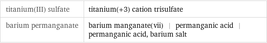 titanium(III) sulfate | titanium(+3) cation trisulfate barium permanganate | barium manganate(vii) | permanganic acid | permanganic acid, barium salt