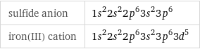 sulfide anion | 1s^22s^22p^63s^23p^6 iron(III) cation | 1s^22s^22p^63s^23p^63d^5