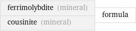 ferrimolybdite (mineral) cousinite (mineral) | formula