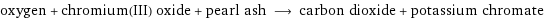 oxygen + chromium(III) oxide + pearl ash ⟶ carbon dioxide + potassium chromate