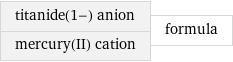 titanide(1-) anion mercury(II) cation | formula