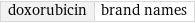 doxorubicin | brand names