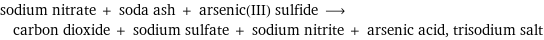 sodium nitrate + soda ash + arsenic(III) sulfide ⟶ carbon dioxide + sodium sulfate + sodium nitrite + arsenic acid, trisodium salt