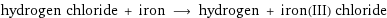 hydrogen chloride + iron ⟶ hydrogen + iron(III) chloride