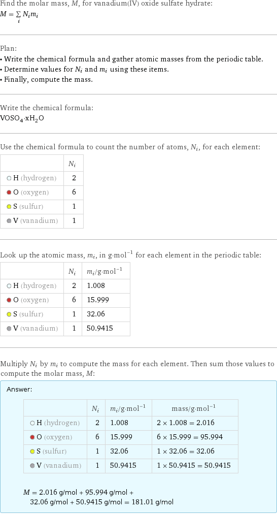 Find the molar mass, M, for vanadium(IV) oxide sulfate hydrate: M = sum _iN_im_i Plan: • Write the chemical formula and gather atomic masses from the periodic table. • Determine values for N_i and m_i using these items. • Finally, compute the mass. Write the chemical formula: VOSO_4·xH_2O Use the chemical formula to count the number of atoms, N_i, for each element:  | N_i  H (hydrogen) | 2  O (oxygen) | 6  S (sulfur) | 1  V (vanadium) | 1 Look up the atomic mass, m_i, in g·mol^(-1) for each element in the periodic table:  | N_i | m_i/g·mol^(-1)  H (hydrogen) | 2 | 1.008  O (oxygen) | 6 | 15.999  S (sulfur) | 1 | 32.06  V (vanadium) | 1 | 50.9415 Multiply N_i by m_i to compute the mass for each element. Then sum those values to compute the molar mass, M: Answer: |   | | N_i | m_i/g·mol^(-1) | mass/g·mol^(-1)  H (hydrogen) | 2 | 1.008 | 2 × 1.008 = 2.016  O (oxygen) | 6 | 15.999 | 6 × 15.999 = 95.994  S (sulfur) | 1 | 32.06 | 1 × 32.06 = 32.06  V (vanadium) | 1 | 50.9415 | 1 × 50.9415 = 50.9415  M = 2.016 g/mol + 95.994 g/mol + 32.06 g/mol + 50.9415 g/mol = 181.01 g/mol