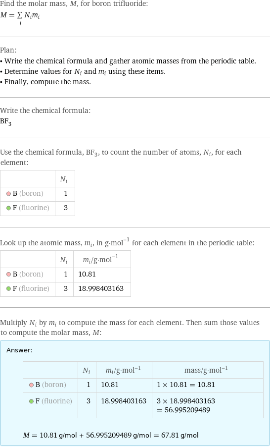 Find the molar mass, M, for boron trifluoride: M = sum _iN_im_i Plan: • Write the chemical formula and gather atomic masses from the periodic table. • Determine values for N_i and m_i using these items. • Finally, compute the mass. Write the chemical formula: BF_3 Use the chemical formula, BF_3, to count the number of atoms, N_i, for each element:  | N_i  B (boron) | 1  F (fluorine) | 3 Look up the atomic mass, m_i, in g·mol^(-1) for each element in the periodic table:  | N_i | m_i/g·mol^(-1)  B (boron) | 1 | 10.81  F (fluorine) | 3 | 18.998403163 Multiply N_i by m_i to compute the mass for each element. Then sum those values to compute the molar mass, M: Answer: |   | | N_i | m_i/g·mol^(-1) | mass/g·mol^(-1)  B (boron) | 1 | 10.81 | 1 × 10.81 = 10.81  F (fluorine) | 3 | 18.998403163 | 3 × 18.998403163 = 56.995209489  M = 10.81 g/mol + 56.995209489 g/mol = 67.81 g/mol