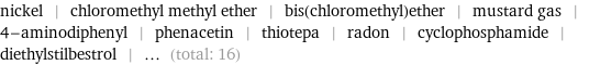 nickel | chloromethyl methyl ether | bis(chloromethyl)ether | mustard gas | 4-aminodiphenyl | phenacetin | thiotepa | radon | cyclophosphamide | diethylstilbestrol | ... (total: 16)