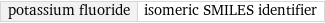 potassium fluoride | isomeric SMILES identifier