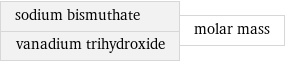 sodium bismuthate vanadium trihydroxide | molar mass