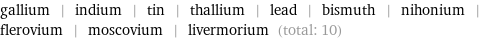 gallium | indium | tin | thallium | lead | bismuth | nihonium | flerovium | moscovium | livermorium (total: 10)