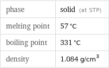 phase | solid (at STP) melting point | 57 °C boiling point | 331 °C density | 1.084 g/cm^3