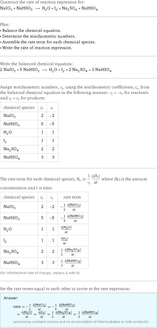 Construct the rate of reaction expression for: NaIO_3 + NaHSO_3 ⟶ H_2O + I_2 + Na_2SO_4 + NaHSO_4 Plan: • Balance the chemical equation. • Determine the stoichiometric numbers. • Assemble the rate term for each chemical species. • Write the rate of reaction expression. Write the balanced chemical equation: 2 NaIO_3 + 5 NaHSO_3 ⟶ H_2O + I_2 + 2 Na_2SO_4 + 3 NaHSO_4 Assign stoichiometric numbers, ν_i, using the stoichiometric coefficients, c_i, from the balanced chemical equation in the following manner: ν_i = -c_i for reactants and ν_i = c_i for products: chemical species | c_i | ν_i NaIO_3 | 2 | -2 NaHSO_3 | 5 | -5 H_2O | 1 | 1 I_2 | 1 | 1 Na_2SO_4 | 2 | 2 NaHSO_4 | 3 | 3 The rate term for each chemical species, B_i, is 1/ν_i(Δ[B_i])/(Δt) where [B_i] is the amount concentration and t is time: chemical species | c_i | ν_i | rate term NaIO_3 | 2 | -2 | -1/2 (Δ[NaIO3])/(Δt) NaHSO_3 | 5 | -5 | -1/5 (Δ[NaHSO3])/(Δt) H_2O | 1 | 1 | (Δ[H2O])/(Δt) I_2 | 1 | 1 | (Δ[I2])/(Δt) Na_2SO_4 | 2 | 2 | 1/2 (Δ[Na2SO4])/(Δt) NaHSO_4 | 3 | 3 | 1/3 (Δ[NaHSO4])/(Δt) (for infinitesimal rate of change, replace Δ with d) Set the rate terms equal to each other to arrive at the rate expression: Answer: |   | rate = -1/2 (Δ[NaIO3])/(Δt) = -1/5 (Δ[NaHSO3])/(Δt) = (Δ[H2O])/(Δt) = (Δ[I2])/(Δt) = 1/2 (Δ[Na2SO4])/(Δt) = 1/3 (Δ[NaHSO4])/(Δt) (assuming constant volume and no accumulation of intermediates or side products)