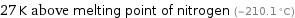 27 K above melting point of nitrogen (-210.1 °C)