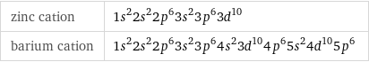 zinc cation | 1s^22s^22p^63s^23p^63d^10 barium cation | 1s^22s^22p^63s^23p^64s^23d^104p^65s^24d^105p^6