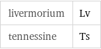 livermorium | Lv tennessine | Ts
