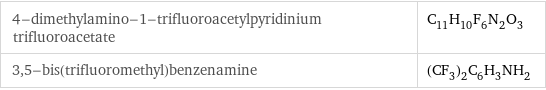 4-dimethylamino-1-trifluoroacetylpyridinium trifluoroacetate | C_11H_10F_6N_2O_3 3, 5-bis(trifluoromethyl)benzenamine | (CF_3)_2C_6H_3NH_2