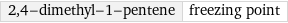 2, 4-dimethyl-1-pentene | freezing point