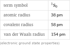 term symbol | ^1S_0 atomic radius | 38 pm covalent radius | 58 pm van der Waals radius | 154 pm (electronic ground state properties)