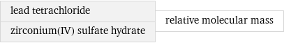 lead tetrachloride zirconium(IV) sulfate hydrate | relative molecular mass