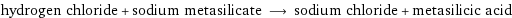 hydrogen chloride + sodium metasilicate ⟶ sodium chloride + metasilicic acid