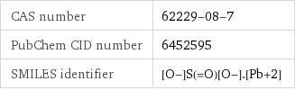 CAS number | 62229-08-7 PubChem CID number | 6452595 SMILES identifier | [O-]S(=O)[O-].[Pb+2]