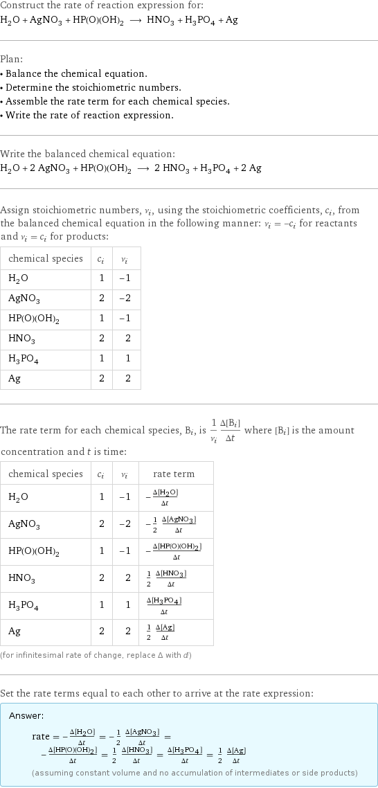 Construct the rate of reaction expression for: H_2O + AgNO_3 + HP(O)(OH)_2 ⟶ HNO_3 + H_3PO_4 + Ag Plan: • Balance the chemical equation. • Determine the stoichiometric numbers. • Assemble the rate term for each chemical species. • Write the rate of reaction expression. Write the balanced chemical equation: H_2O + 2 AgNO_3 + HP(O)(OH)_2 ⟶ 2 HNO_3 + H_3PO_4 + 2 Ag Assign stoichiometric numbers, ν_i, using the stoichiometric coefficients, c_i, from the balanced chemical equation in the following manner: ν_i = -c_i for reactants and ν_i = c_i for products: chemical species | c_i | ν_i H_2O | 1 | -1 AgNO_3 | 2 | -2 HP(O)(OH)_2 | 1 | -1 HNO_3 | 2 | 2 H_3PO_4 | 1 | 1 Ag | 2 | 2 The rate term for each chemical species, B_i, is 1/ν_i(Δ[B_i])/(Δt) where [B_i] is the amount concentration and t is time: chemical species | c_i | ν_i | rate term H_2O | 1 | -1 | -(Δ[H2O])/(Δt) AgNO_3 | 2 | -2 | -1/2 (Δ[AgNO3])/(Δt) HP(O)(OH)_2 | 1 | -1 | -(Δ[HP(O)(OH)2])/(Δt) HNO_3 | 2 | 2 | 1/2 (Δ[HNO3])/(Δt) H_3PO_4 | 1 | 1 | (Δ[H3PO4])/(Δt) Ag | 2 | 2 | 1/2 (Δ[Ag])/(Δt) (for infinitesimal rate of change, replace Δ with d) Set the rate terms equal to each other to arrive at the rate expression: Answer: |   | rate = -(Δ[H2O])/(Δt) = -1/2 (Δ[AgNO3])/(Δt) = -(Δ[HP(O)(OH)2])/(Δt) = 1/2 (Δ[HNO3])/(Δt) = (Δ[H3PO4])/(Δt) = 1/2 (Δ[Ag])/(Δt) (assuming constant volume and no accumulation of intermediates or side products)