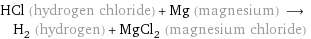 HCl (hydrogen chloride) + Mg (magnesium) ⟶ H_2 (hydrogen) + MgCl_2 (magnesium chloride)