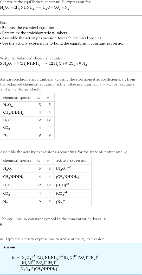 Construct the equilibrium constant, K, expression for: N_2O_4 + CH_3NHNH_2 ⟶ H_2O + CO_2 + N_2 Plan: • Balance the chemical equation. • Determine the stoichiometric numbers. • Assemble the activity expression for each chemical species. • Use the activity expressions to build the equilibrium constant expression. Write the balanced chemical equation: 5 N_2O_4 + 4 CH_3NHNH_2 ⟶ 12 H_2O + 4 CO_2 + 9 N_2 Assign stoichiometric numbers, ν_i, using the stoichiometric coefficients, c_i, from the balanced chemical equation in the following manner: ν_i = -c_i for reactants and ν_i = c_i for products: chemical species | c_i | ν_i N_2O_4 | 5 | -5 CH_3NHNH_2 | 4 | -4 H_2O | 12 | 12 CO_2 | 4 | 4 N_2 | 9 | 9 Assemble the activity expressions accounting for the state of matter and ν_i: chemical species | c_i | ν_i | activity expression N_2O_4 | 5 | -5 | ([N2O4])^(-5) CH_3NHNH_2 | 4 | -4 | ([CH3NHNH2])^(-4) H_2O | 12 | 12 | ([H2O])^12 CO_2 | 4 | 4 | ([CO2])^4 N_2 | 9 | 9 | ([N2])^9 The equilibrium constant symbol in the concentration basis is: K_c Mulitply the activity expressions to arrive at the K_c expression: Answer: |   | K_c = ([N2O4])^(-5) ([CH3NHNH2])^(-4) ([H2O])^12 ([CO2])^4 ([N2])^9 = (([H2O])^12 ([CO2])^4 ([N2])^9)/(([N2O4])^5 ([CH3NHNH2])^4)