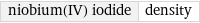 niobium(IV) iodide | density