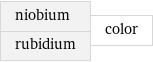 niobium rubidium | color