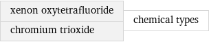 xenon oxytetrafluoride chromium trioxide | chemical types