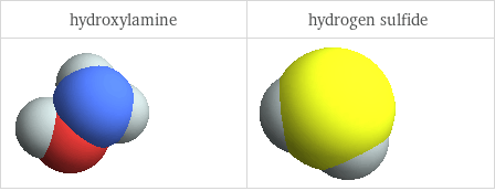 3D structure