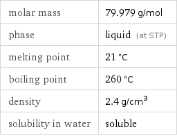 molar mass | 79.979 g/mol phase | liquid (at STP) melting point | 21 °C boiling point | 260 °C density | 2.4 g/cm^3 solubility in water | soluble