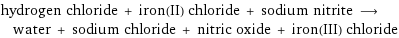 hydrogen chloride + iron(II) chloride + sodium nitrite ⟶ water + sodium chloride + nitric oxide + iron(III) chloride