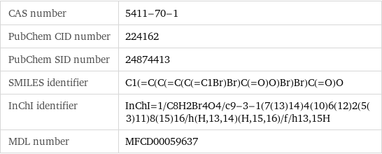 CAS number | 5411-70-1 PubChem CID number | 224162 PubChem SID number | 24874413 SMILES identifier | C1(=C(C(=C(C(=C1Br)Br)C(=O)O)Br)Br)C(=O)O InChI identifier | InChI=1/C8H2Br4O4/c9-3-1(7(13)14)4(10)6(12)2(5(3)11)8(15)16/h(H, 13, 14)(H, 15, 16)/f/h13, 15H MDL number | MFCD00059637