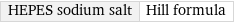 HEPES sodium salt | Hill formula