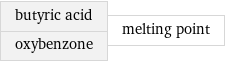 butyric acid oxybenzone | melting point