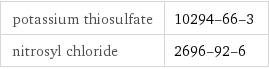 potassium thiosulfate | 10294-66-3 nitrosyl chloride | 2696-92-6