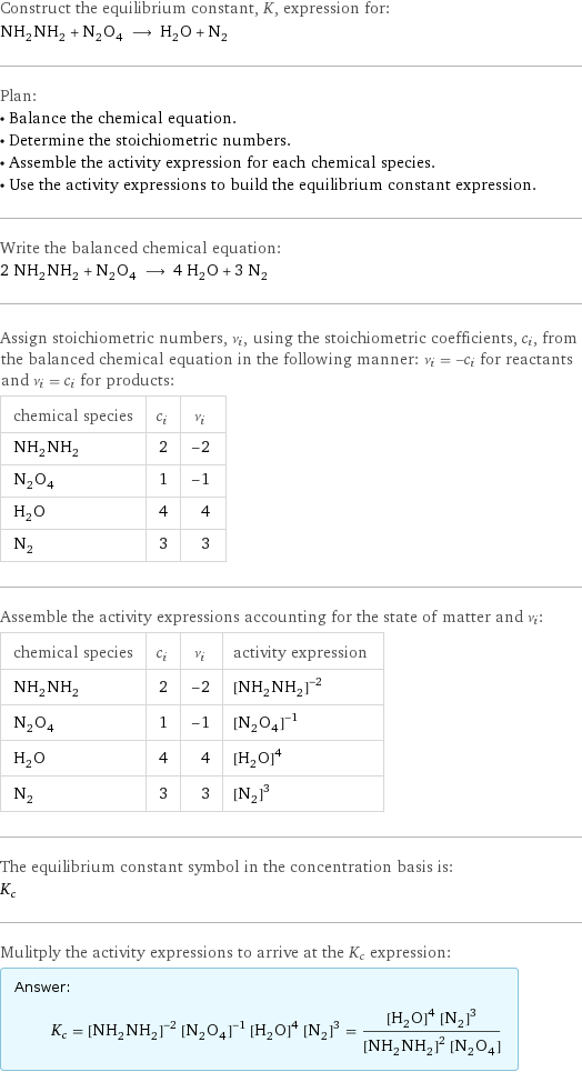 Construct the equilibrium constant, K, expression for: NH_2NH_2 + N_2O_4 ⟶ H_2O + N_2 Plan: • Balance the chemical equation. • Determine the stoichiometric numbers. • Assemble the activity expression for each chemical species. • Use the activity expressions to build the equilibrium constant expression. Write the balanced chemical equation: 2 NH_2NH_2 + N_2O_4 ⟶ 4 H_2O + 3 N_2 Assign stoichiometric numbers, ν_i, using the stoichiometric coefficients, c_i, from the balanced chemical equation in the following manner: ν_i = -c_i for reactants and ν_i = c_i for products: chemical species | c_i | ν_i NH_2NH_2 | 2 | -2 N_2O_4 | 1 | -1 H_2O | 4 | 4 N_2 | 3 | 3 Assemble the activity expressions accounting for the state of matter and ν_i: chemical species | c_i | ν_i | activity expression NH_2NH_2 | 2 | -2 | ([NH2NH2])^(-2) N_2O_4 | 1 | -1 | ([N2O4])^(-1) H_2O | 4 | 4 | ([H2O])^4 N_2 | 3 | 3 | ([N2])^3 The equilibrium constant symbol in the concentration basis is: K_c Mulitply the activity expressions to arrive at the K_c expression: Answer: |   | K_c = ([NH2NH2])^(-2) ([N2O4])^(-1) ([H2O])^4 ([N2])^3 = (([H2O])^4 ([N2])^3)/(([NH2NH2])^2 [N2O4])