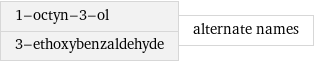 1-octyn-3-ol 3-ethoxybenzaldehyde | alternate names