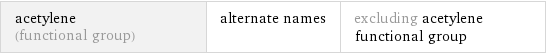 acetylene (functional group) | alternate names | excluding acetylene functional group