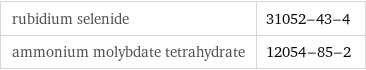 rubidium selenide | 31052-43-4 ammonium molybdate tetrahydrate | 12054-85-2