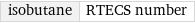 isobutane | RTECS number